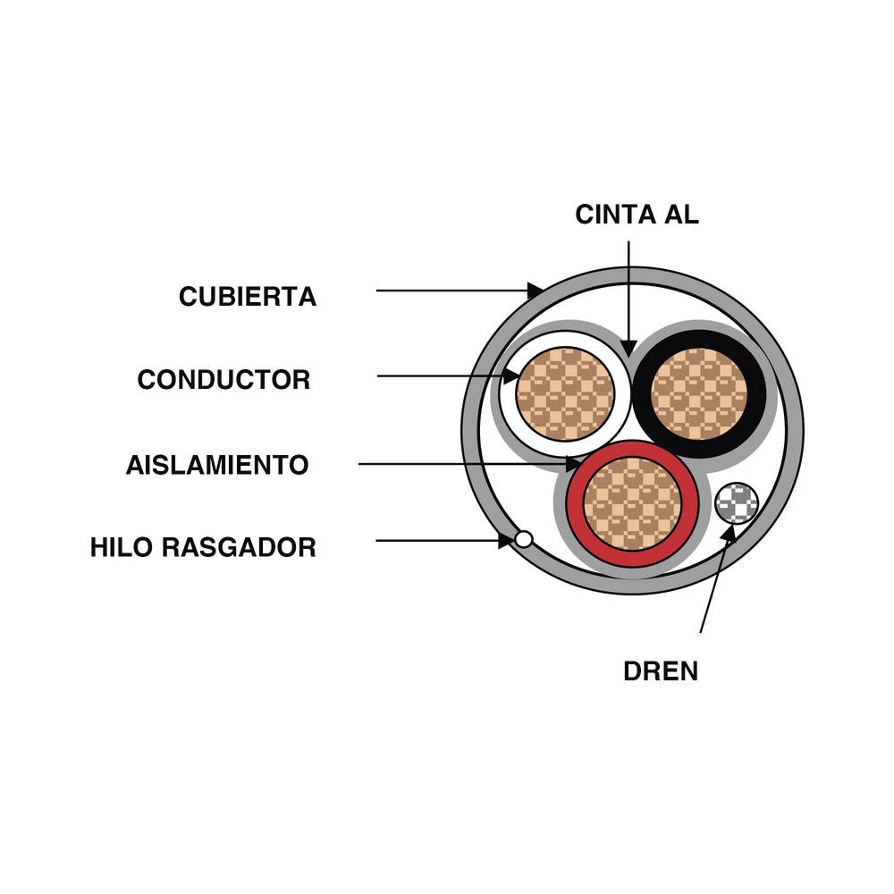 CAJA DE 305 METROS DE CABLE BLINDADO DE 3 X 14 AWG BLINDADO GRIS - Image 2