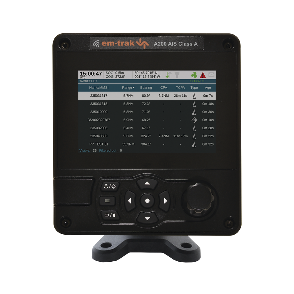 Transreceptor AIS Clase A