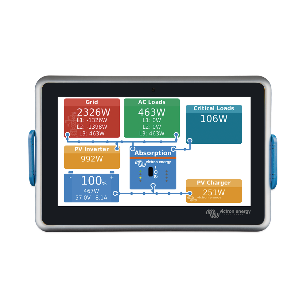 Ekrano GX / Centro de comunicaciones / Monitoreo Remoto para Sistemas Victron