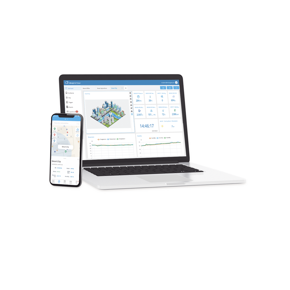 Paquete de 50 licencias para plataforma IOTCLOUDPRO - Image 2