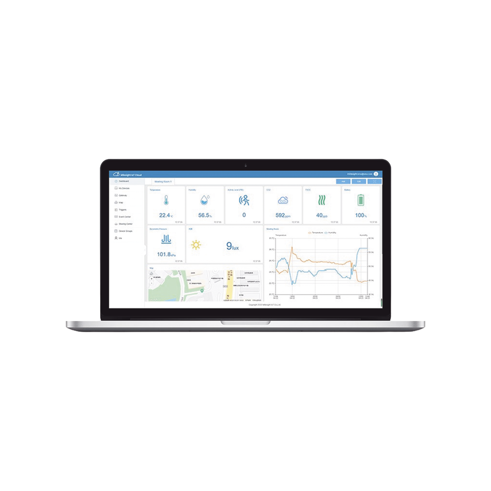 Paquete de 100 licencias para plataforma IOTCLOUDPRO