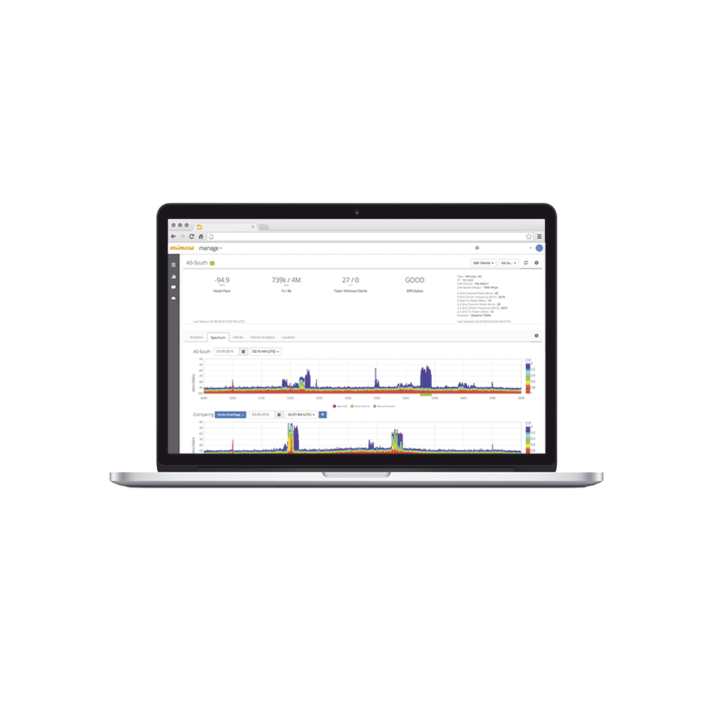 Licencia MMP multiservicio de dispositivos Mimosa, nube de instancia privada, local e independiente para los clientes de Mimosa