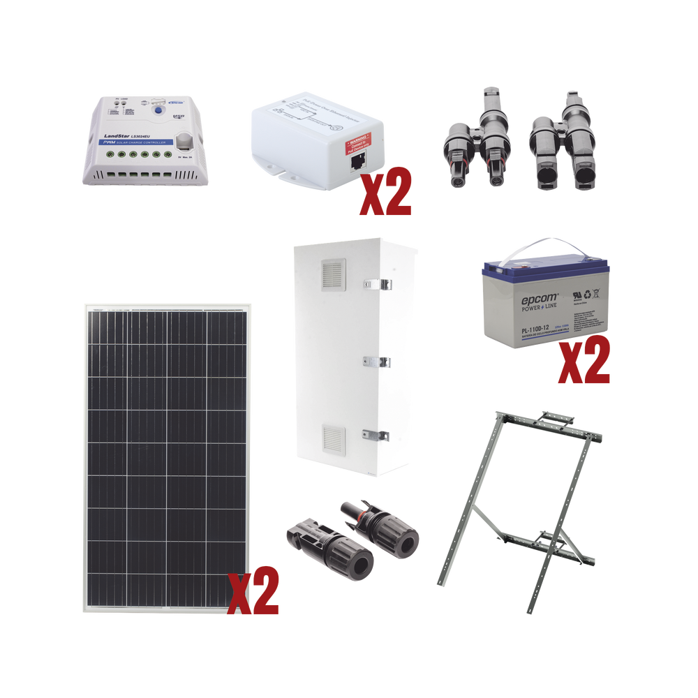 Kit Solar de 28 W con PoE Pasivo 24 Vcc para 2 Radios de Ubiquiti airMAX, Cambium ePMP