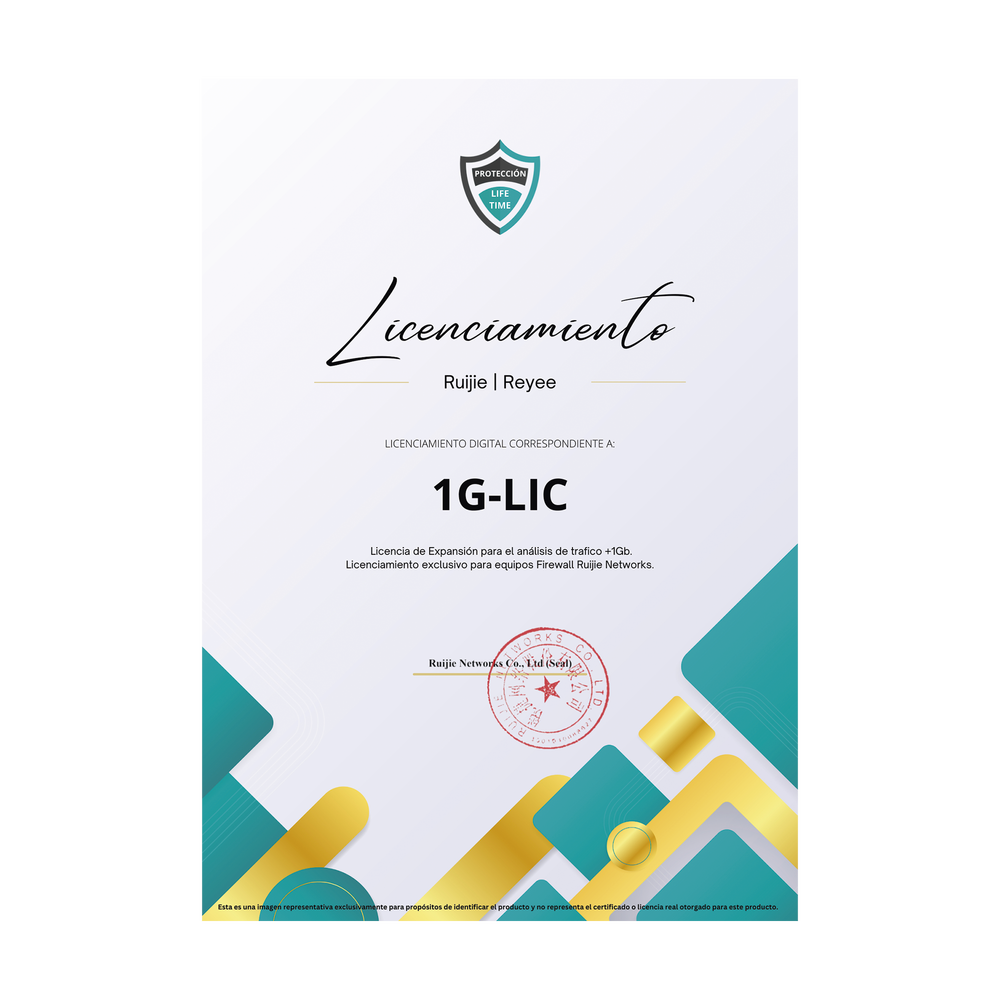 Licencia Perpetua para aumentar en 1Gb el análisis de trafico, Firewall modelo Z3200-S