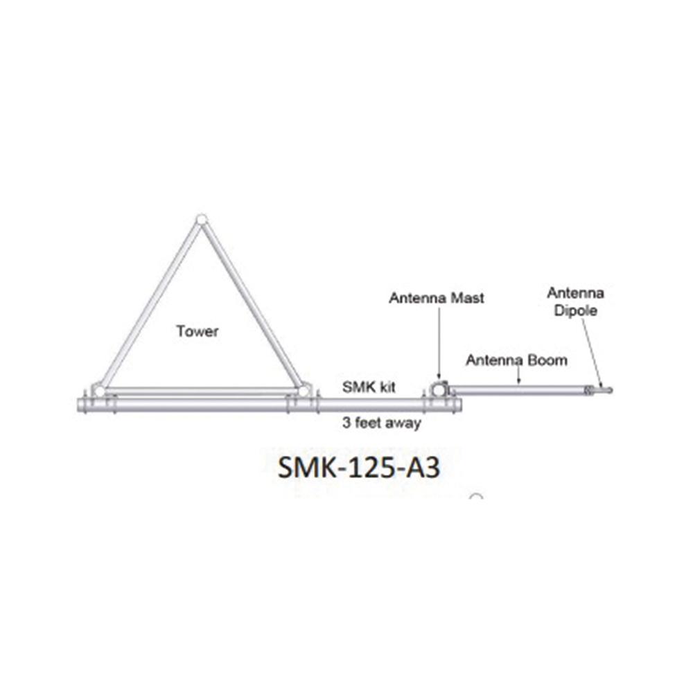 Montaje Lateral Ajustable en Kit para mástil de Antenas Dipolo a 91 cm de Distancia-Torre. - Image 2
