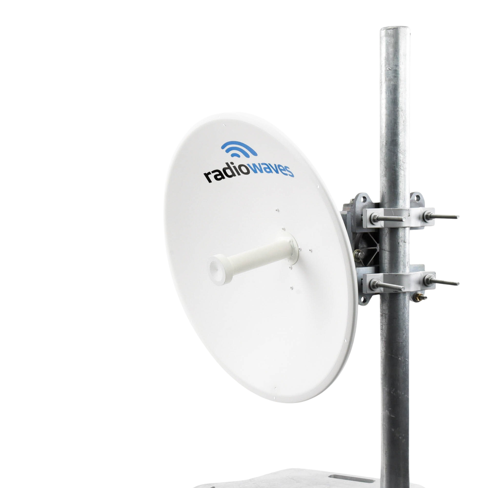 Antena Direccional de alto desempeño, Dimensiones (2 ft), Ganancia de 29 dBi, 4.9-6 GHz, Conectores N-hembra, Fácil instalación, Preensamblada, Montaje incluido - Image 4
