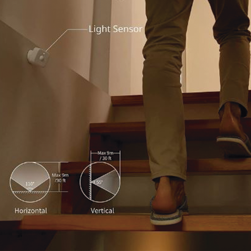 Sensor de movimiento SwitchBot / BLUETOOTH - Image 3