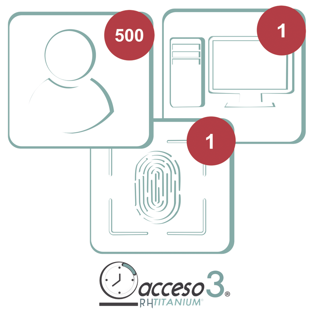 [BAJO PEDIDO] Licencia de 3 años para software Acceso3 TITANIUM  / 500 Empleados / 1 reloj / 1 PC / Compatible con SISTEMAS DE NOMINA