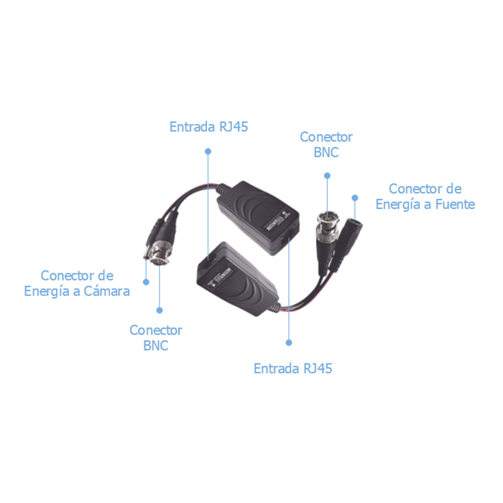 Kit de transceptores activos TURBO HD. Convierte 36/24 Vcc a 12 Vcc regulados, a través de cable UTP Cat5e / 6. Transmision de 200 m (Revisar tabla de resoluciones ) - Image 5