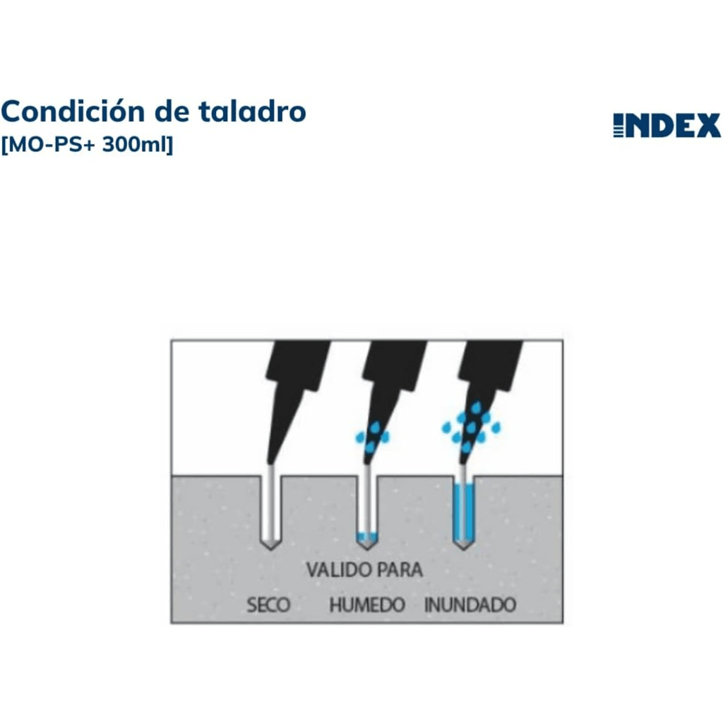 Resina de Polyester sin Estireno para Cargas Medias para Fijaciones en Hormigón no Fisurado y Mampostería / Curado Rápido / Contenido 300ml. - Image 5