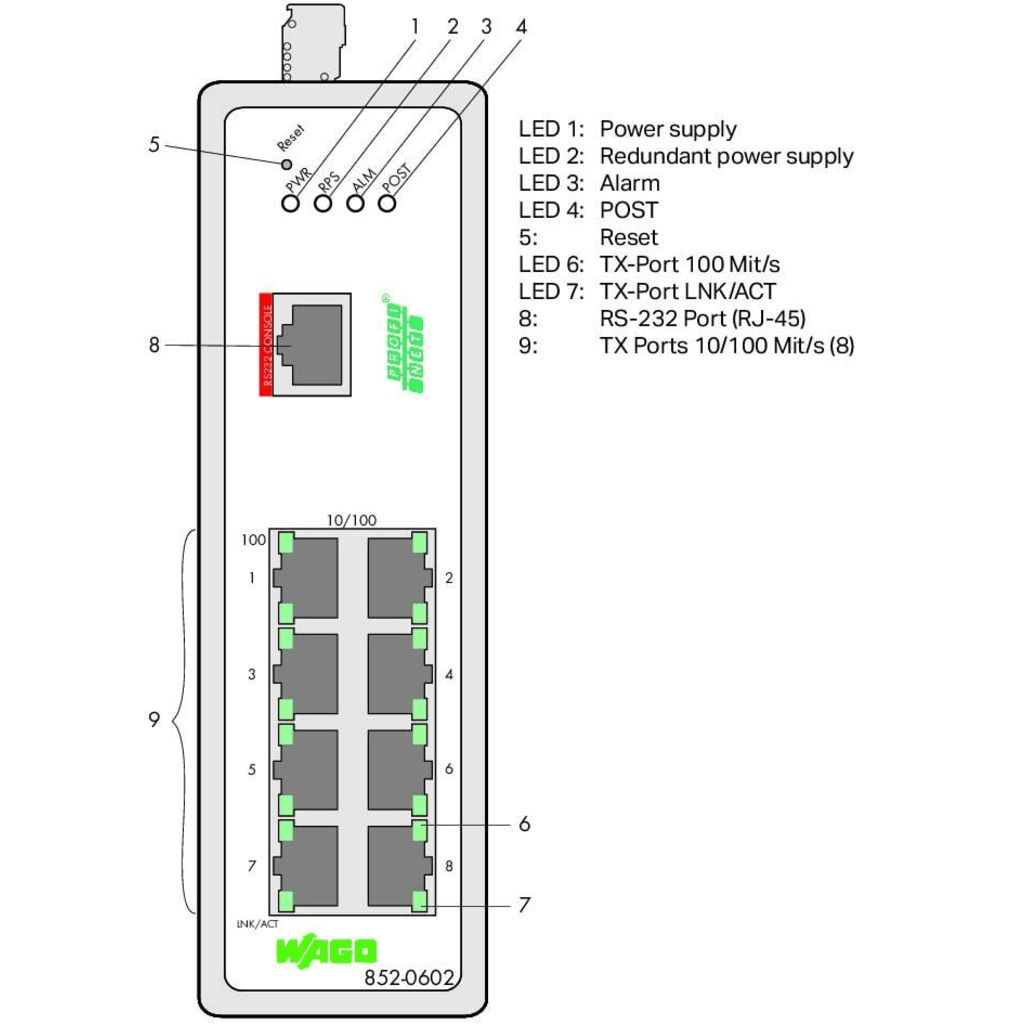 Switch Industrial Gestionable / 8 Puertos 100Base-TX / PROFINET Clase B / Alimentación 12-60V DC / IP30 / -40°C a +70°C / Gestión Web-SNMP / MRP / VLAN - Image 2