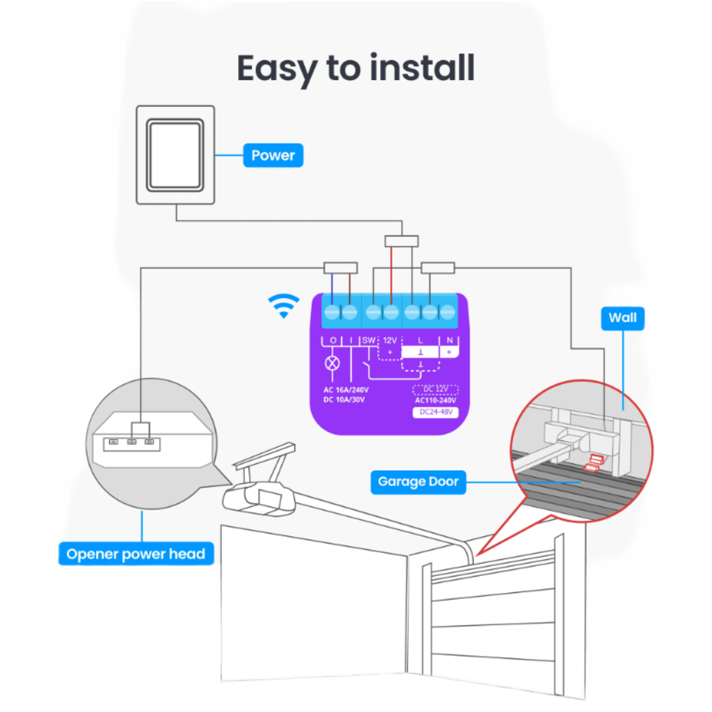 SwitchBot Relay Switch / Controlador de Puerta de Garaje Inteligente / Bluetooth 4.2+ / Alimentación VCA y VCC / Compatible Matter / Aplicación Móvil - Image 3