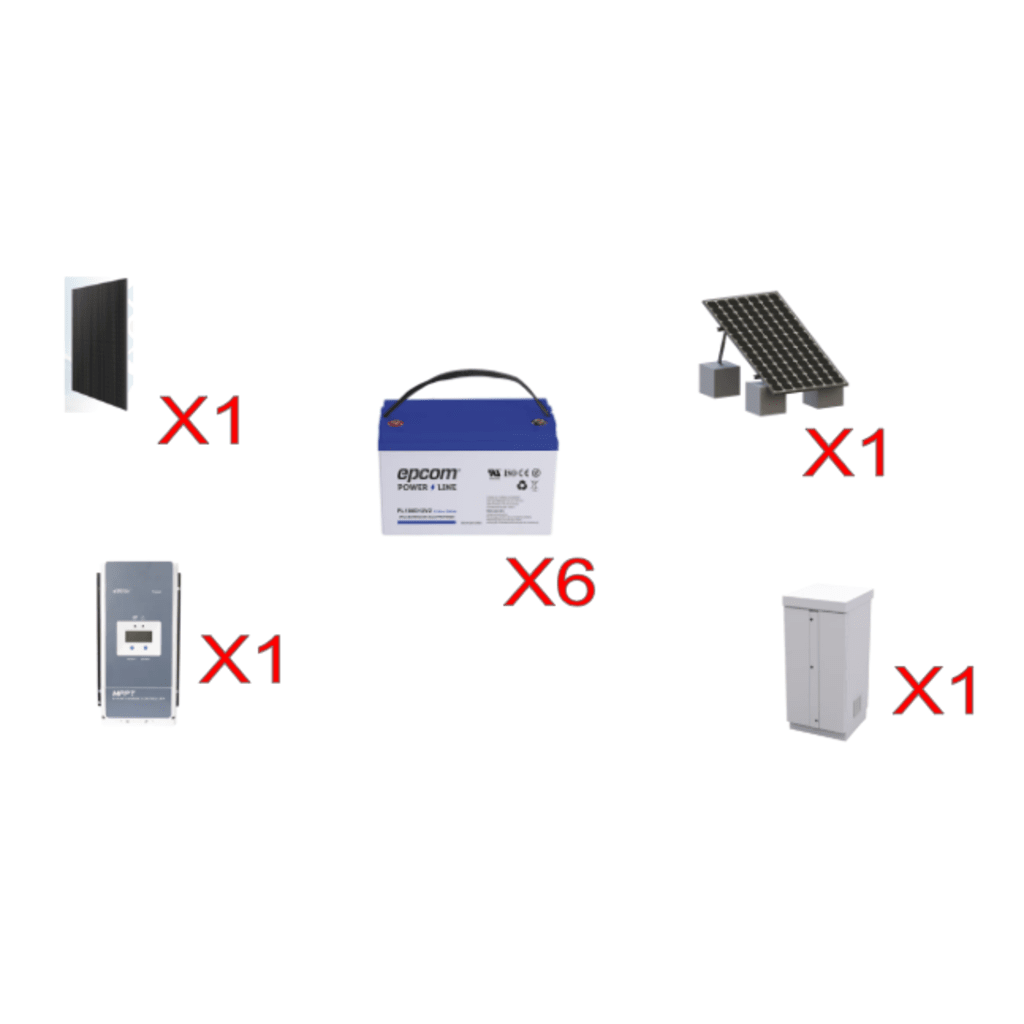 Kit Solar para repetidores KENWOOD/ NXR1700/1800 - Image 2