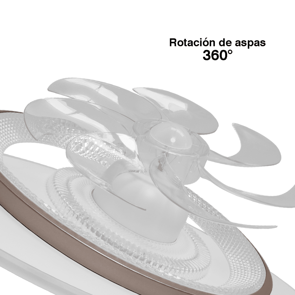 Ventilador de Techo con Luminario LED de 110 V CA 50/60 Hz / 88 W / 3 Tonos de Luz (6500 - 4 000 - 2 700 K) / Con giro 360° / Diámetro 550 mm / 6 Velocidades / Dimeable. - Image 2