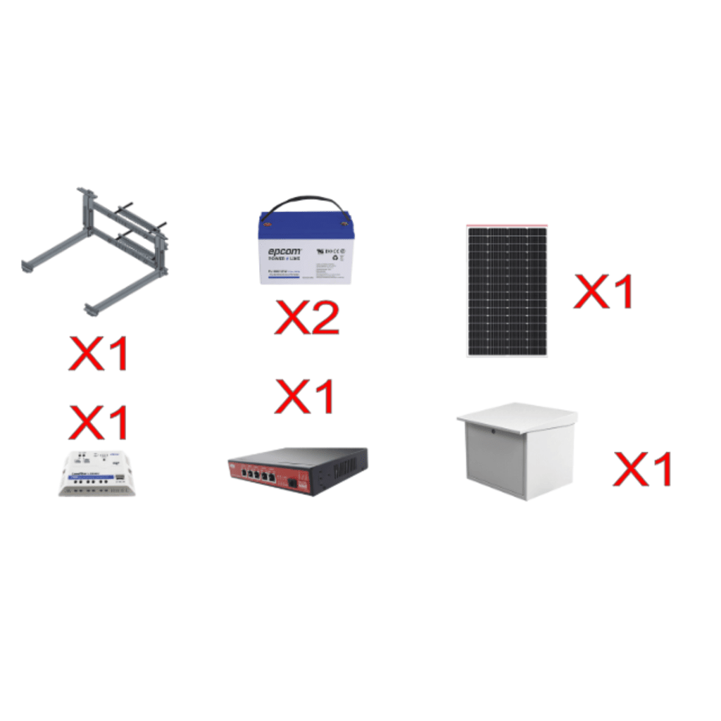 Kit Solar Witek de 28 W con 5 Puertos PoE 802.3 af y PoE Pasivo 24 V para alimentar Camaras IP y un Enlace Punto a Punto en 24 Vcc - Image 2