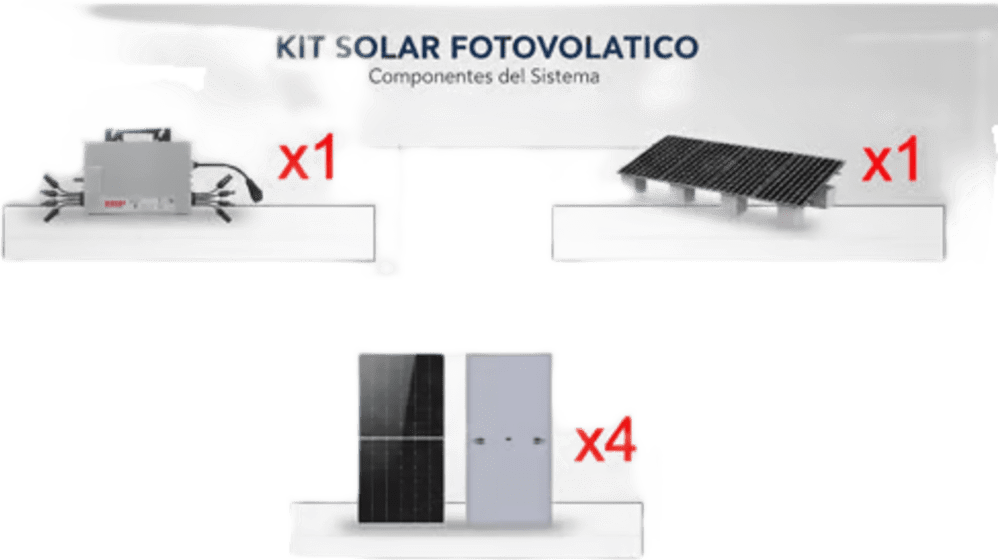 Kit Solar Interconexión / 2.2 kW 220Vca / Microinversores NEP / Montaje Incluido