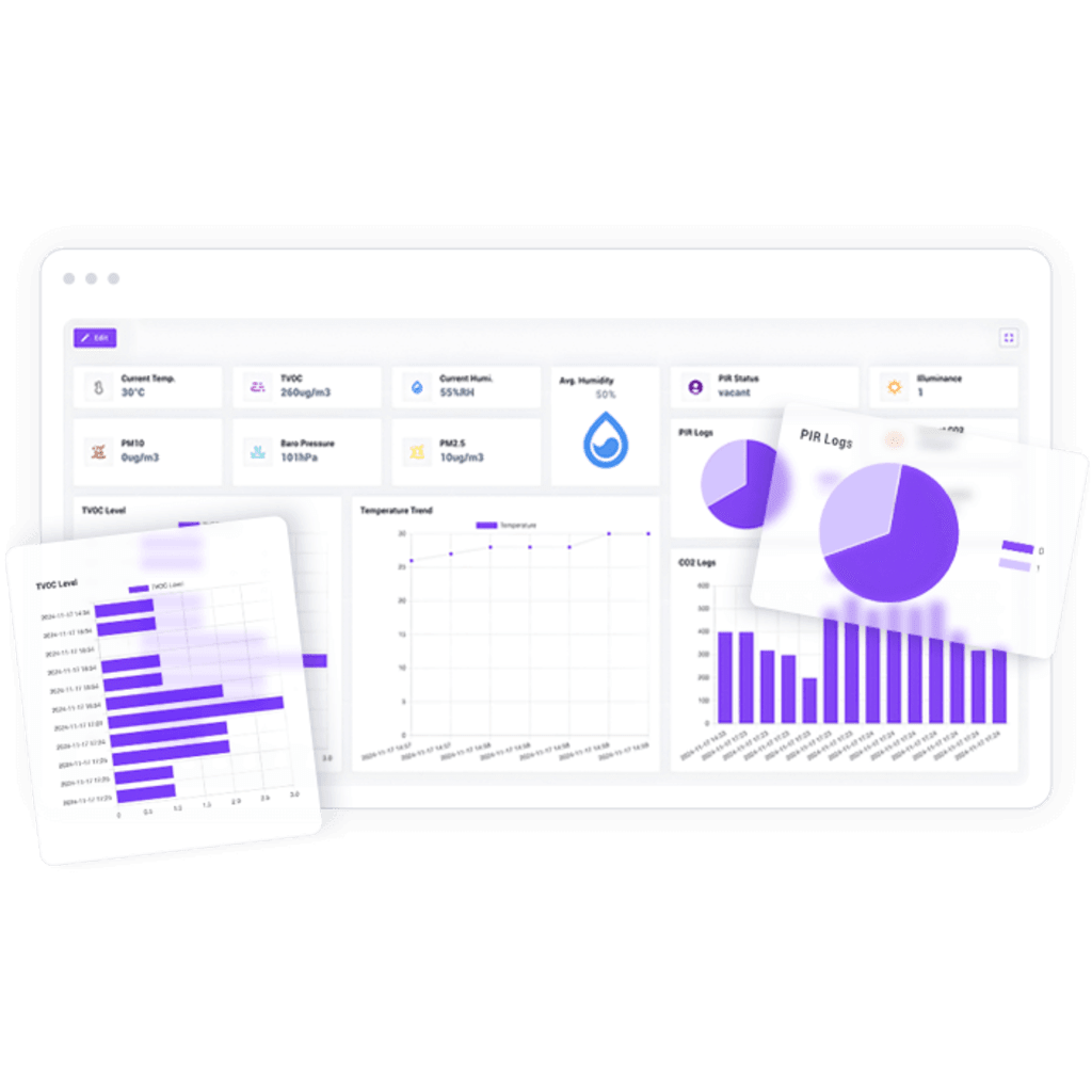 Servidor local LoraWAN libre de licenciamientos